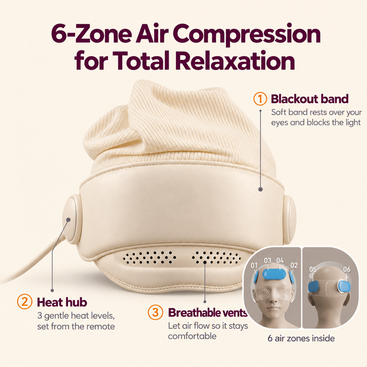 wrapt Heated 6 Zone Airbag Migraine Massager