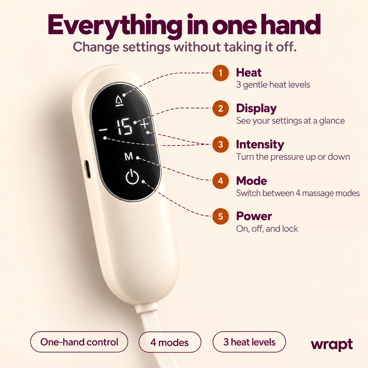 wrapt Heated 6 Zone Airbag Migraine Massager
